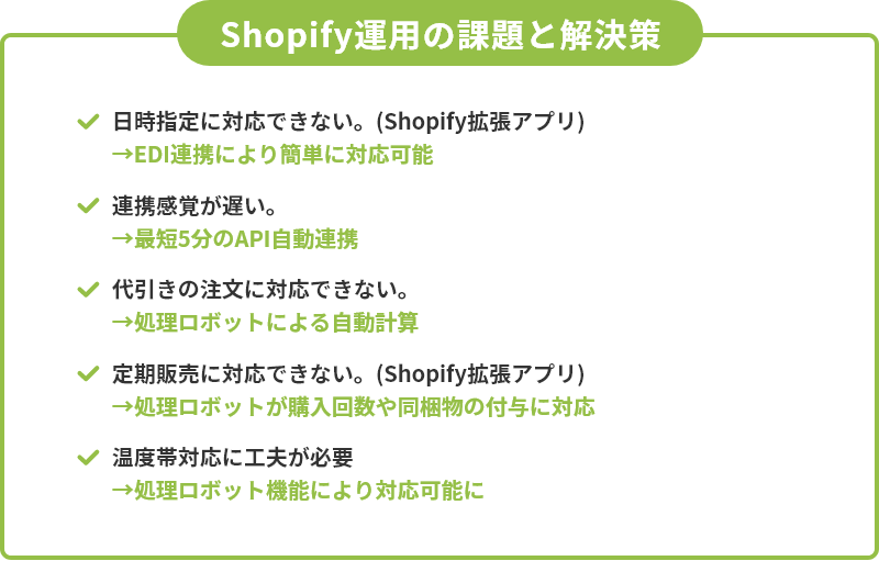 OMSでshopifyの課題を解決