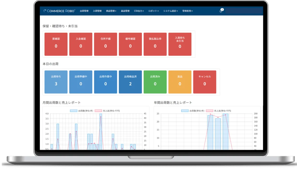 ダッシュボードで1日の受注・物流業務を見える化！